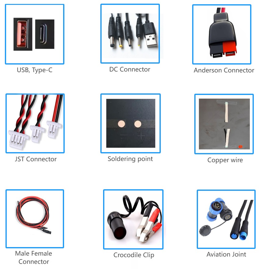 connectors pictures