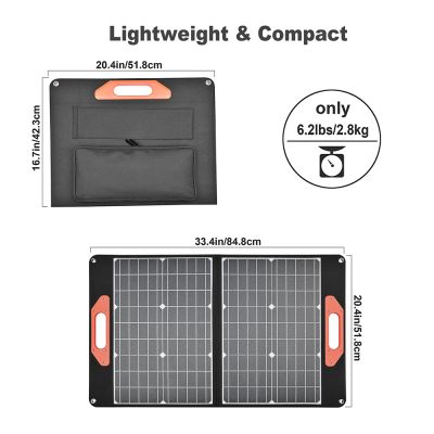 ETFE solar panel,folded,high efficiency